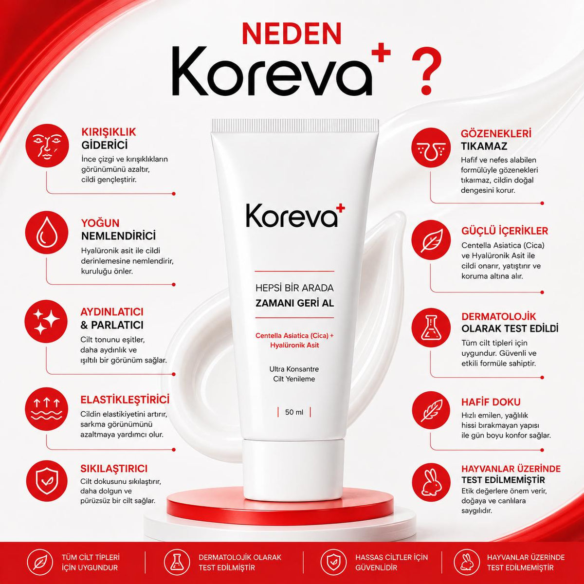 KOREVA™ Kırışıklık ve Yaşlanma Karşıtı Bakım Kremi