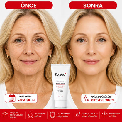 KOREVA™ Kırışıklık ve Yaşlanma Karşıtı Bakım Kremi