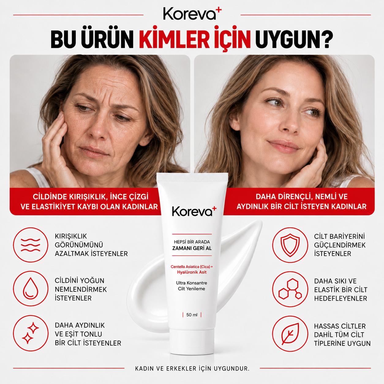 KOREVA™ Kırışıklık ve Yaşlanma Karşıtı Bakım Kremi